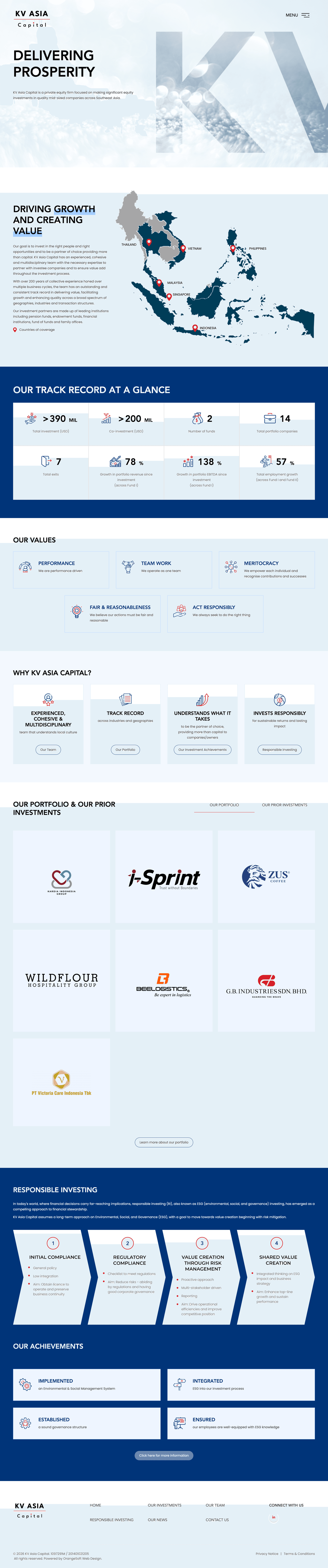 KV Asia Capital
