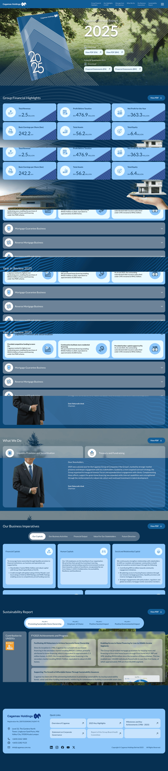 Cagamas Annual Report Microsite