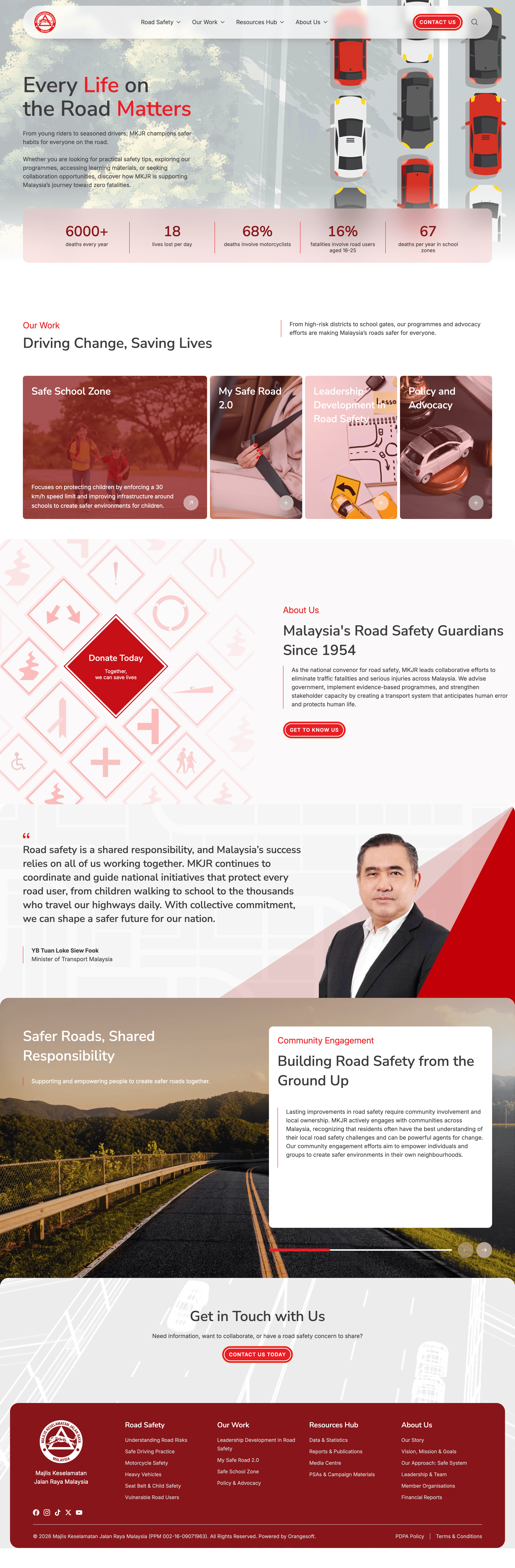 Majlis Keselamatan Jalan Raya Malaysia (MKJR)